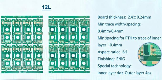 ringpcb 12L Heavy Copper PCB